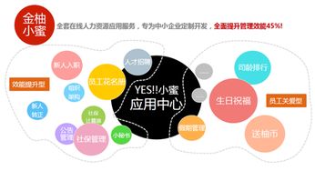 金柚網(wǎng) 顛覆傳統(tǒng)的人力資源服務(wù)新路徑